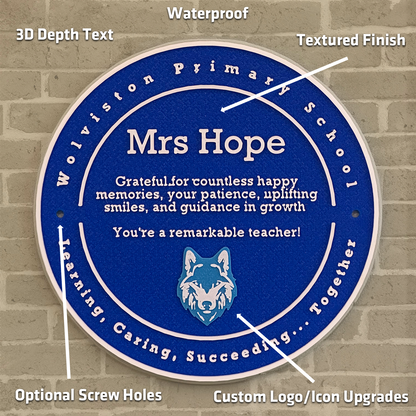 Custom National Heritage Blue Plaque Replica - The Lavin